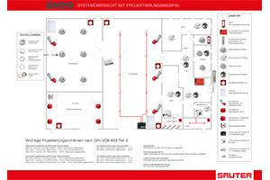 systemuebersicht 2019